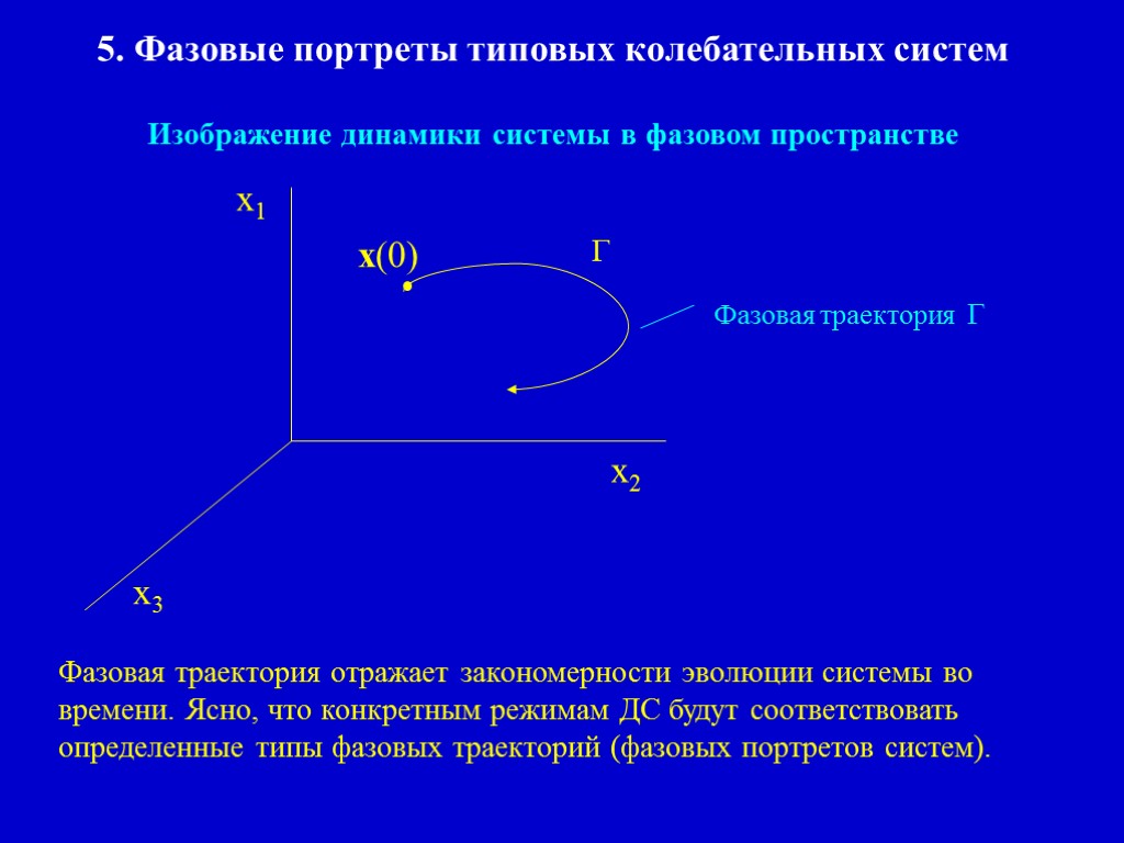 Динамическая модель машинного агрегата